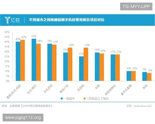 全面解析亚虎娱乐注册平台的优势与安全保障